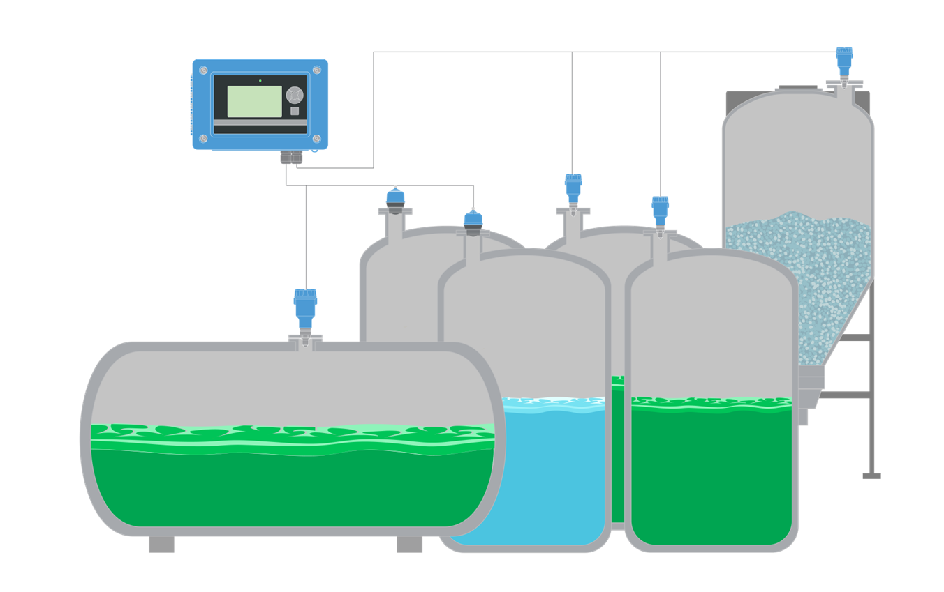 Monitoreo de Inventarios