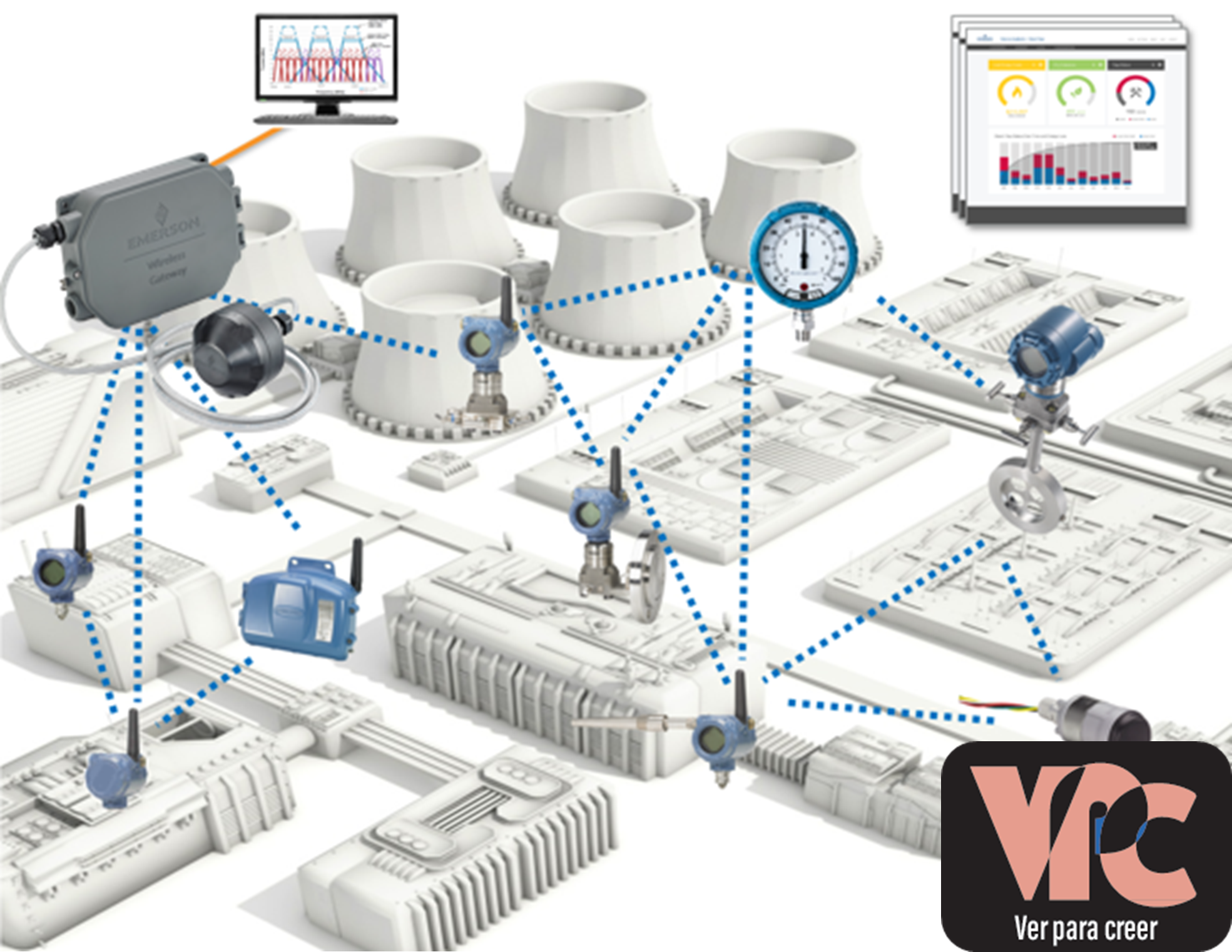 Tecnologia-Wireless-Hart